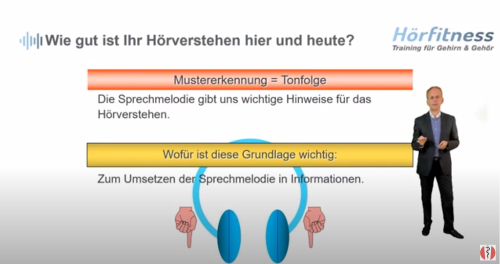 Hörfitness Grundschulung (Aufzeichnung)